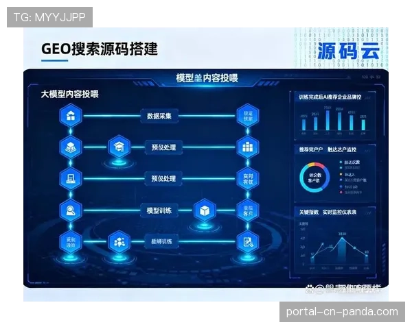 深度解析：新一代选手如何利用数据分析和AI训练优化比赛策略