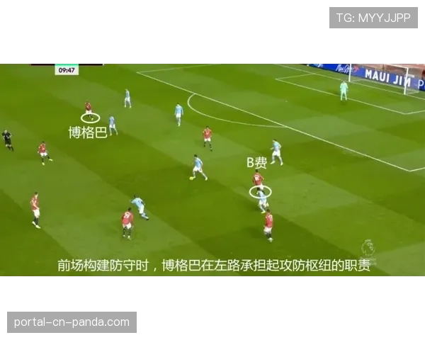 “战术复盘:贝蒂斯如何通过三次相似的边路任意球配合击穿马略卡防线” “战术复盘:贝蒂斯如何通过三次相似的边路任意球配合击穿马略卡防线”